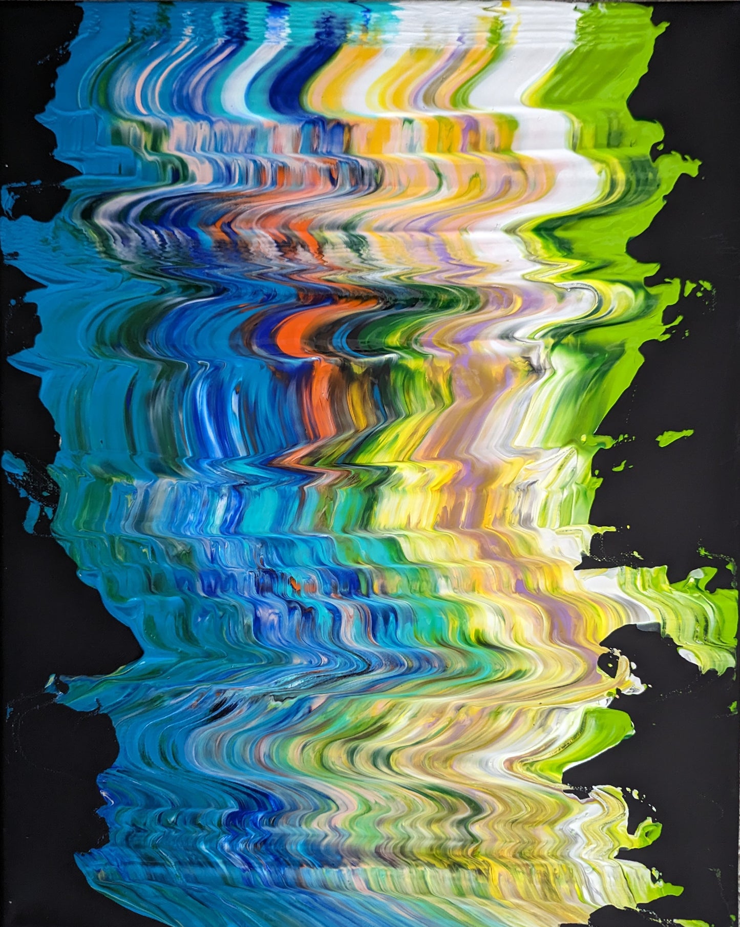 The Flow Of All Things